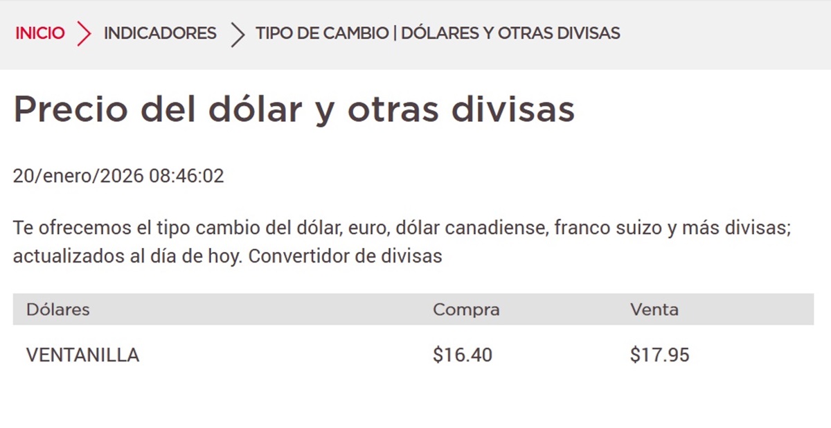 Dolar Banorte 20 Enero 2026