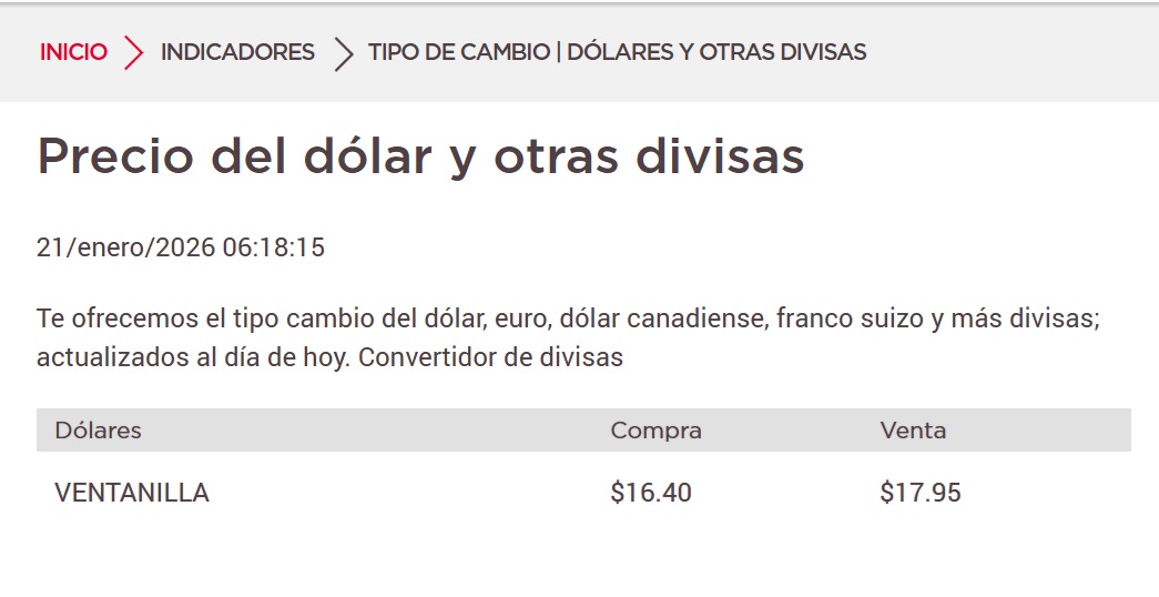 Dolar Banorte 21 Enero 2026