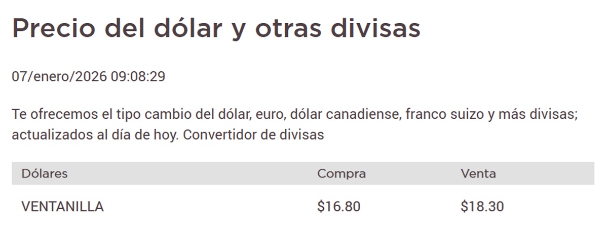 Dolar Banorte 7 de enero 2026