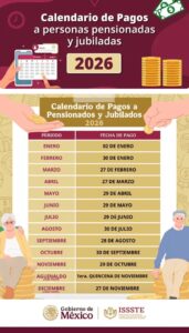 Fecha de pago para pensionados y jubilados en 2026