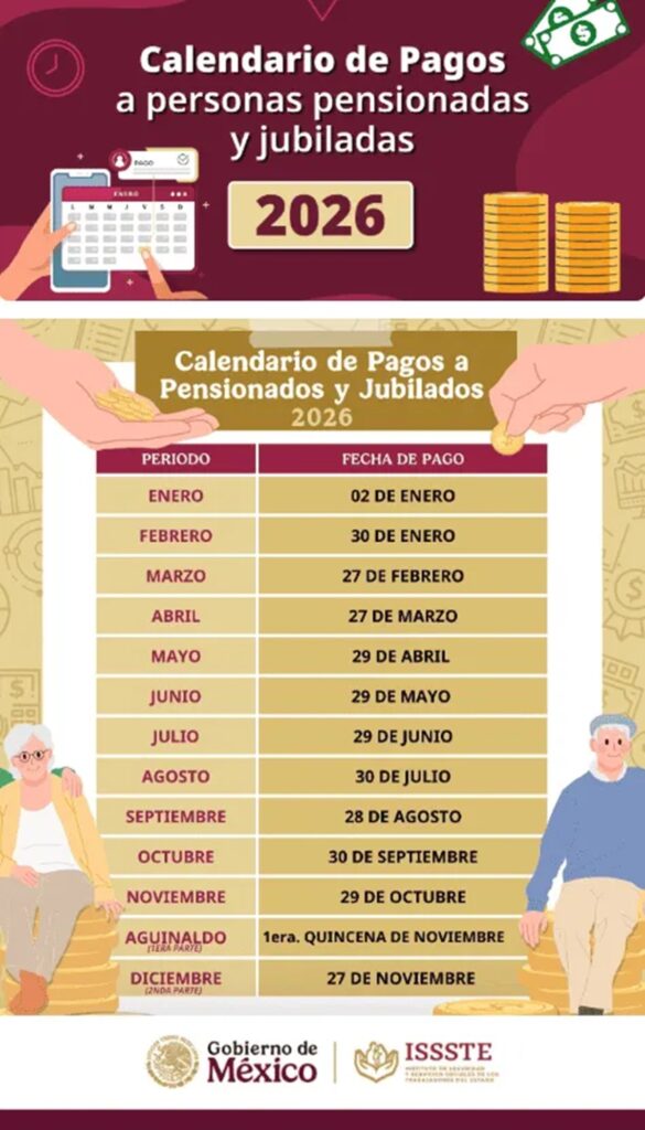 ISSSTE publica calendario oficial de pagos para pensionados y jubilados ...