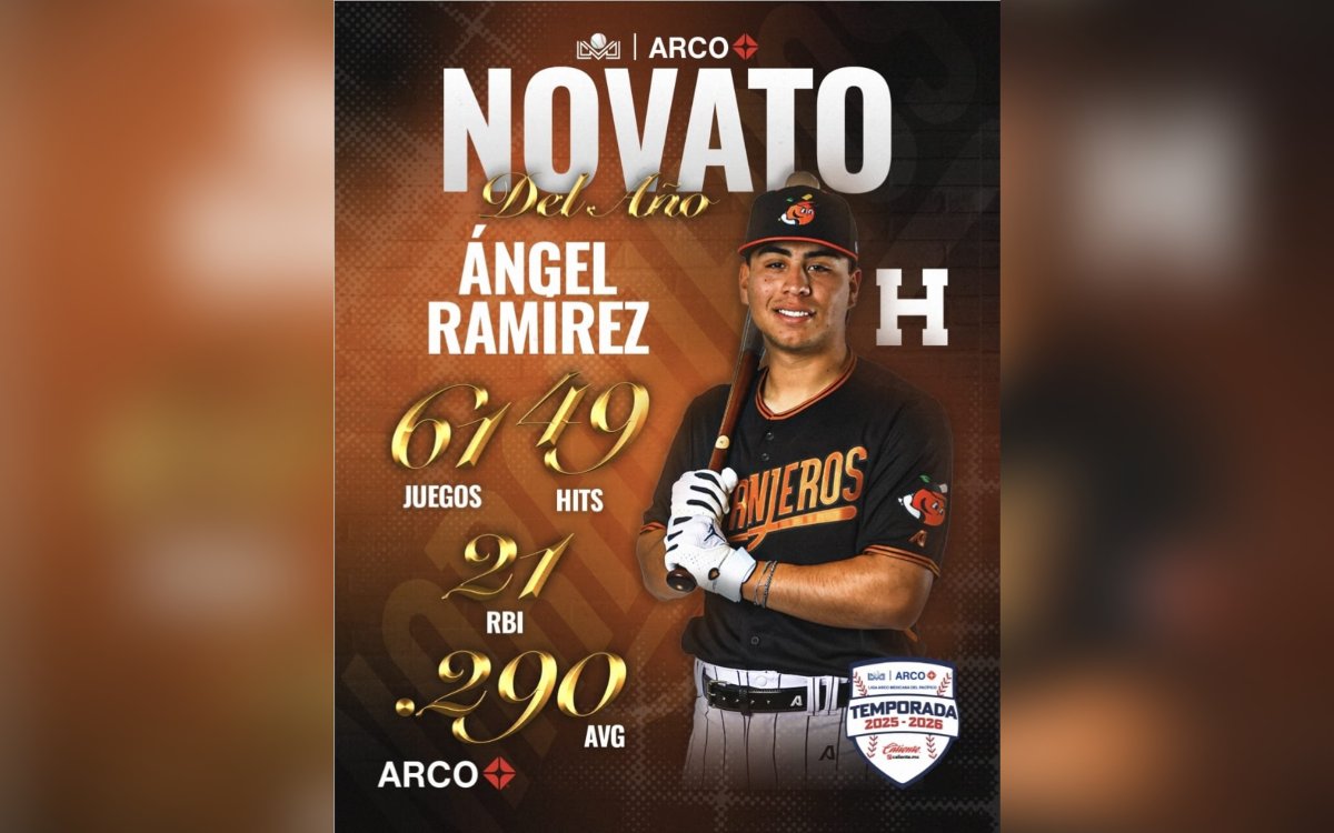 Ángel Ramírez es el novato del año