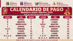 Calendario de Pagos de los programas del Bienestar en enero de 2026