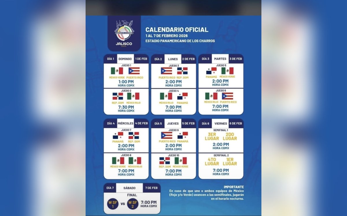 calendario serie del caribe 2026