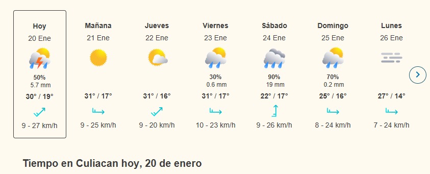 clima en sinaloa