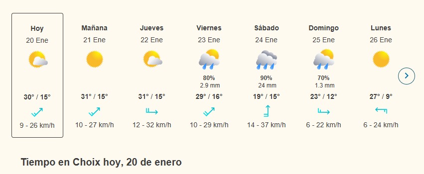 clima en sinaloa
