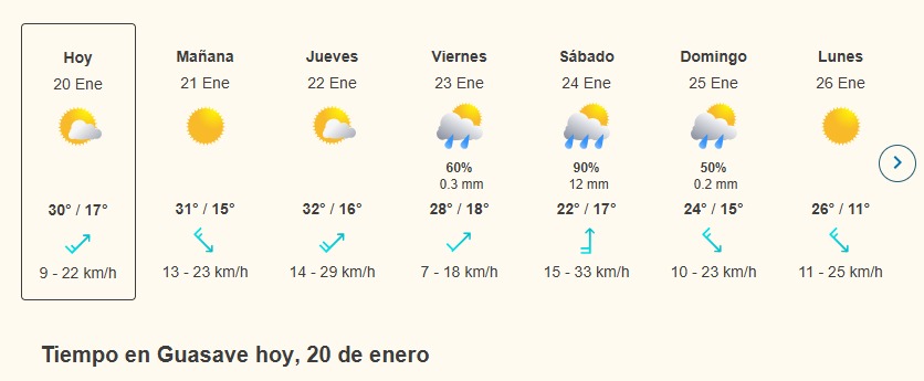 clima en sinaloa