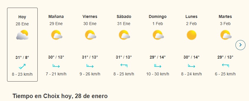 clima en sinaloa y mexico