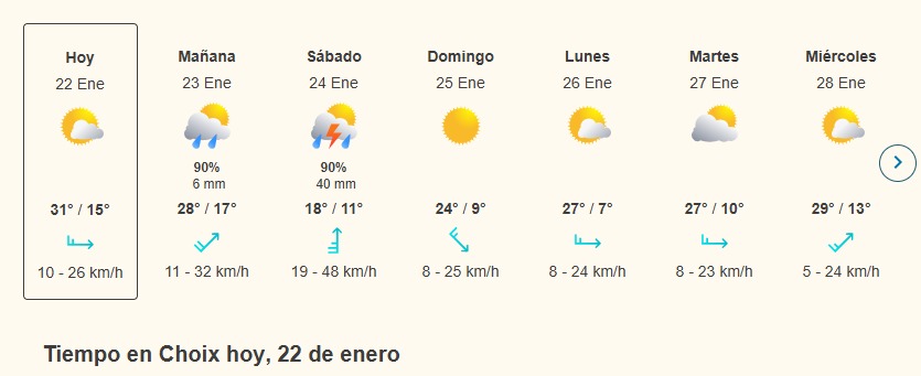 clima en sinaloa y mexico