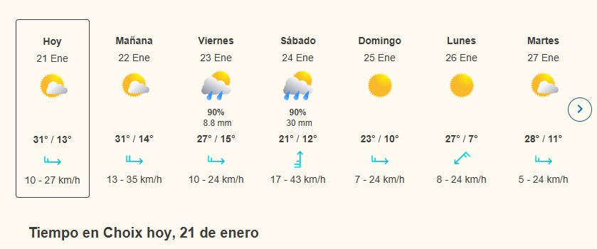 clima en sinaloa y mexico