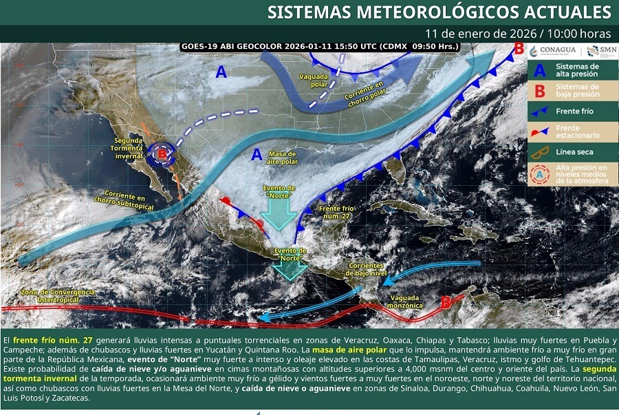 clima mexico