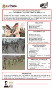 Convocatoria de la Defensa a jóvenes