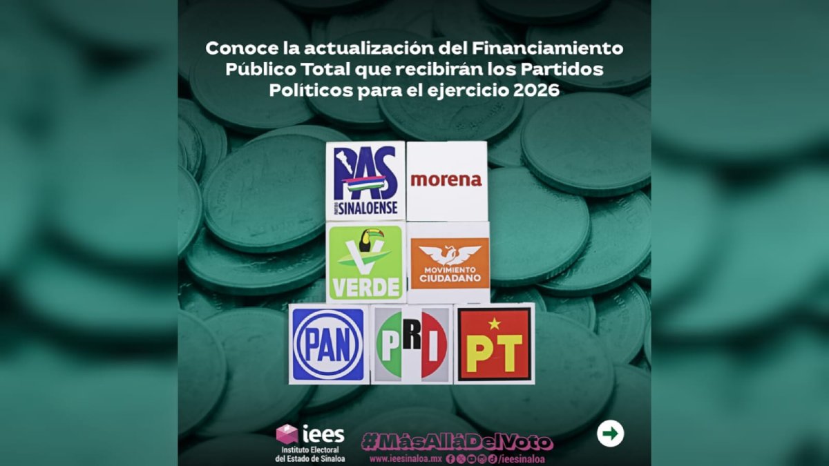definen financiamiento para partidos politicos durante 2026 pan