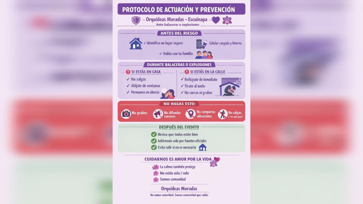 diseña colectivo feminista protocolo ciudadano ante balaceras en escuinapa