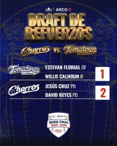 Draft de Tomateros y Charros