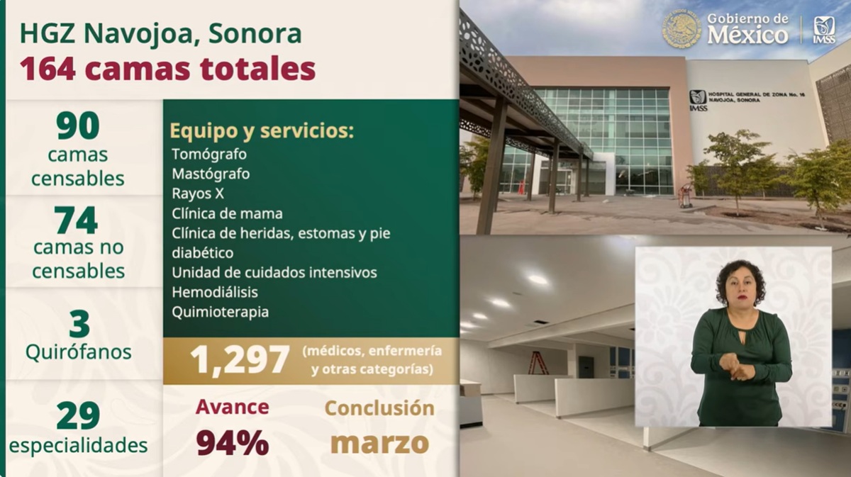 Hospital del IMSS anunciado para 2026