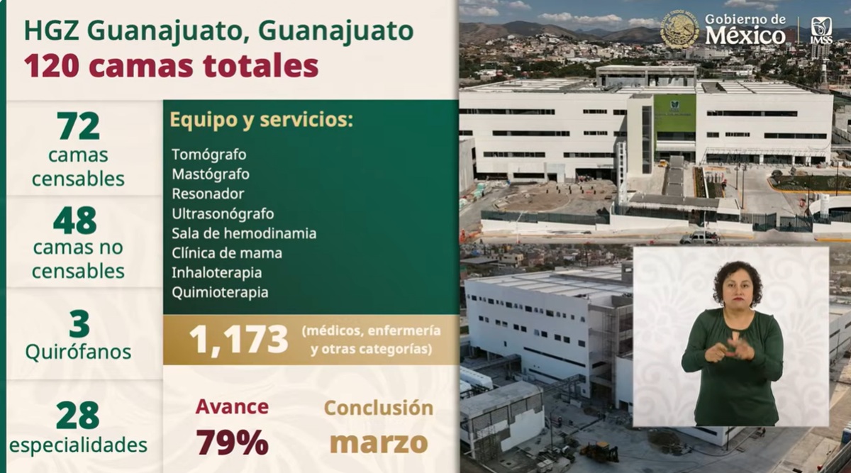 Hospital del IMSS anunciado para 2026