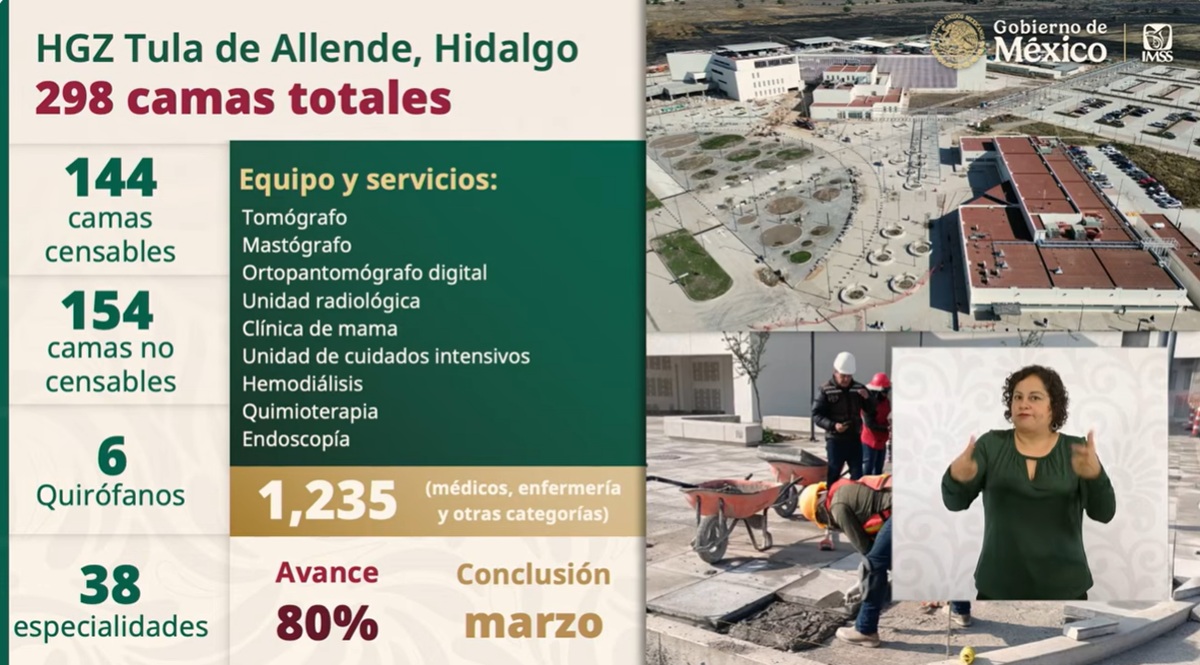 Hospital del IMSS anunciado para 2026