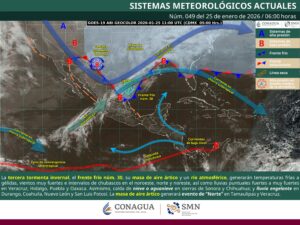 Mapa clima México