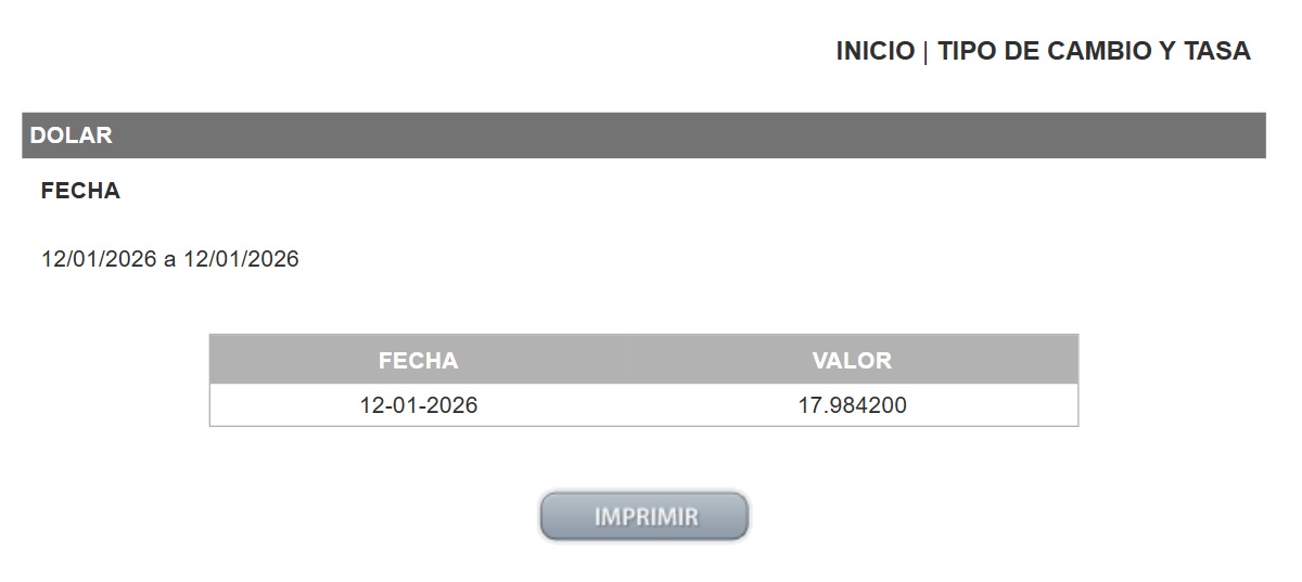 Precio del dólar en el DOF