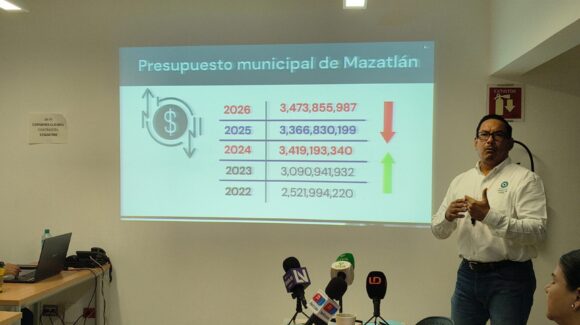 Pensiones y jubilaciones amenazan con “bola de nieve financiera” en Mazatlán, advierte Observatorio Ciudadano
