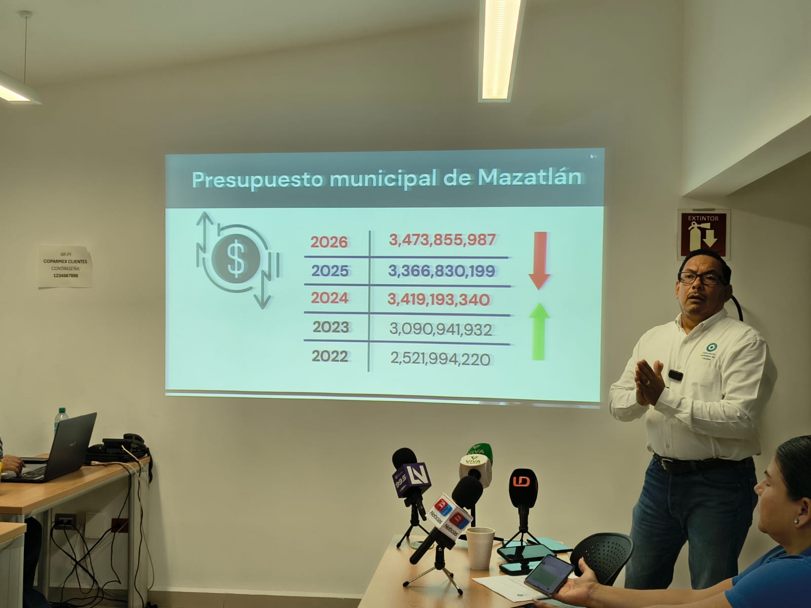 Presupuesto municipal de Mazatlán, Sin.