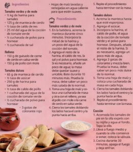Recetas de tamales por la Revista del Consumidor de Profeco