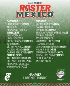 Roster México