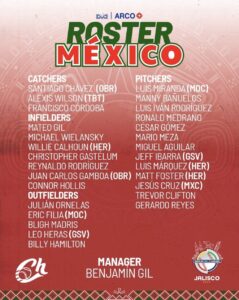 Roster México