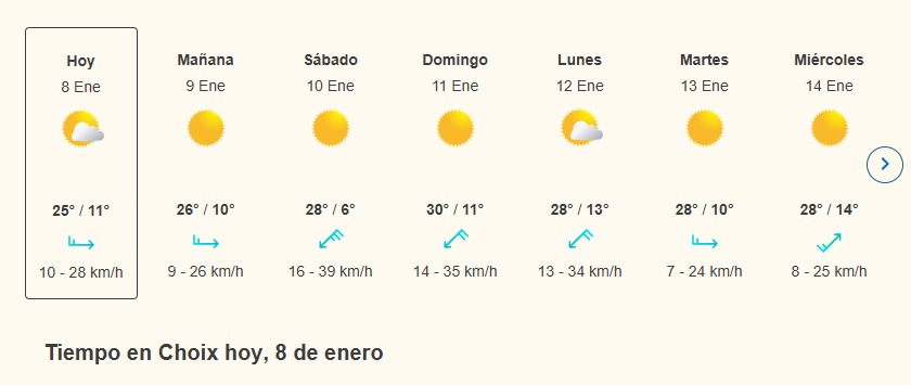 temperaturas en sinaloa