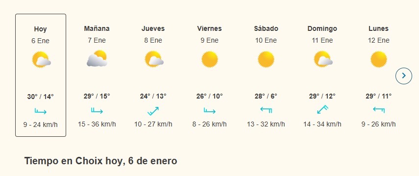 temperaturas en sinaloa