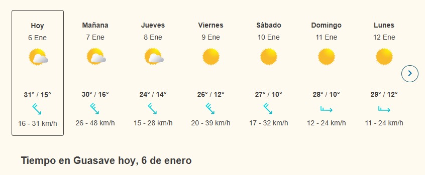 temperaturas en sinaloa