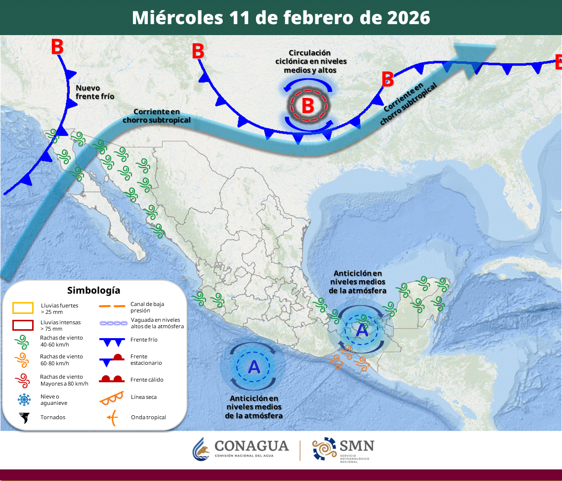 Clima en Sinaloa y México