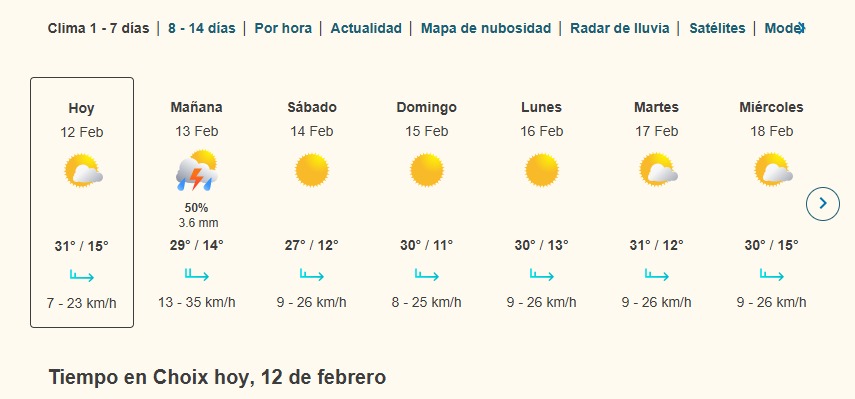 Clima en Sinaloa y México