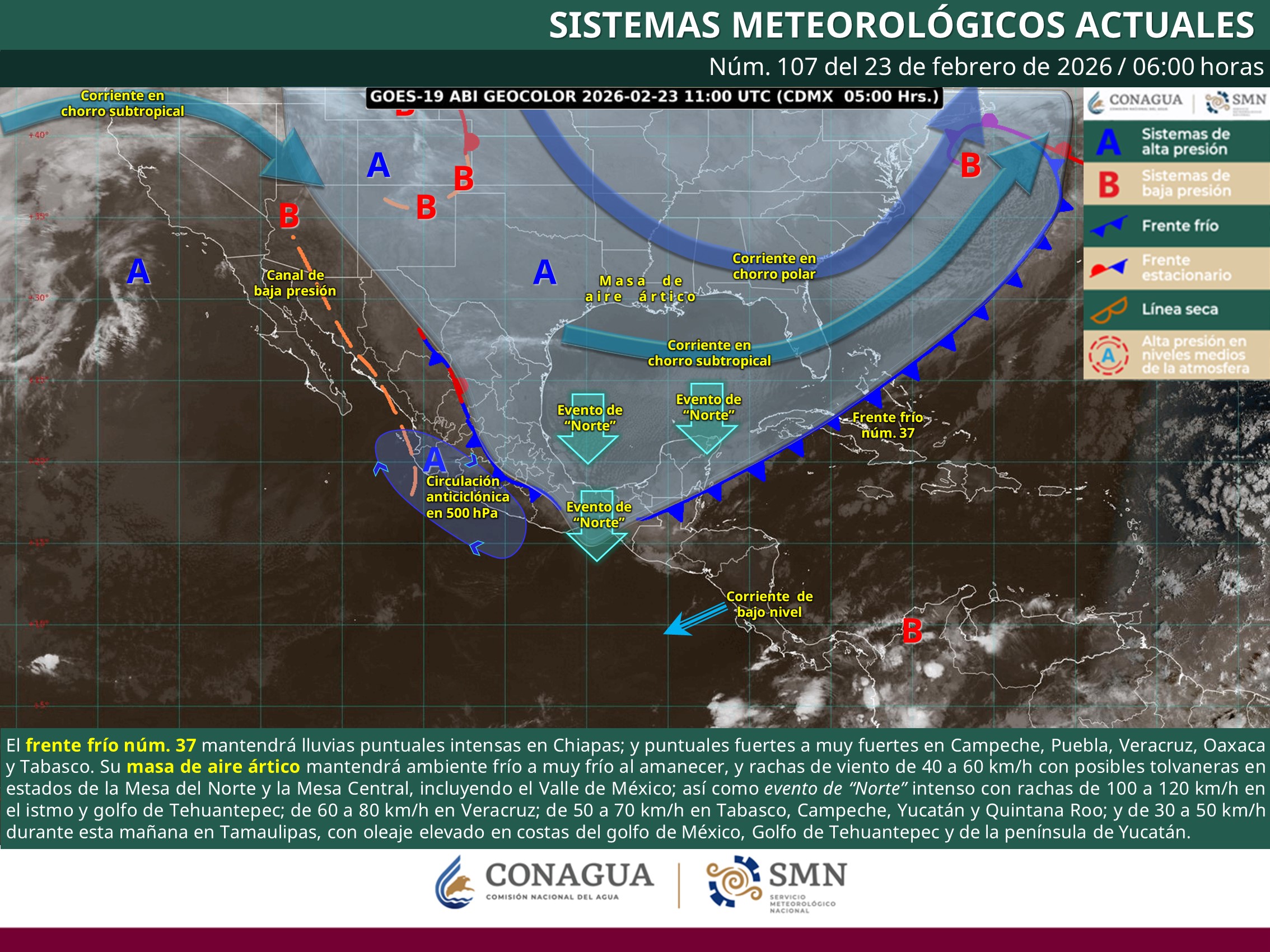 Clima en Sinaloa y México