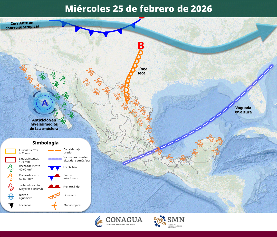 Clima en Sinaloa y México