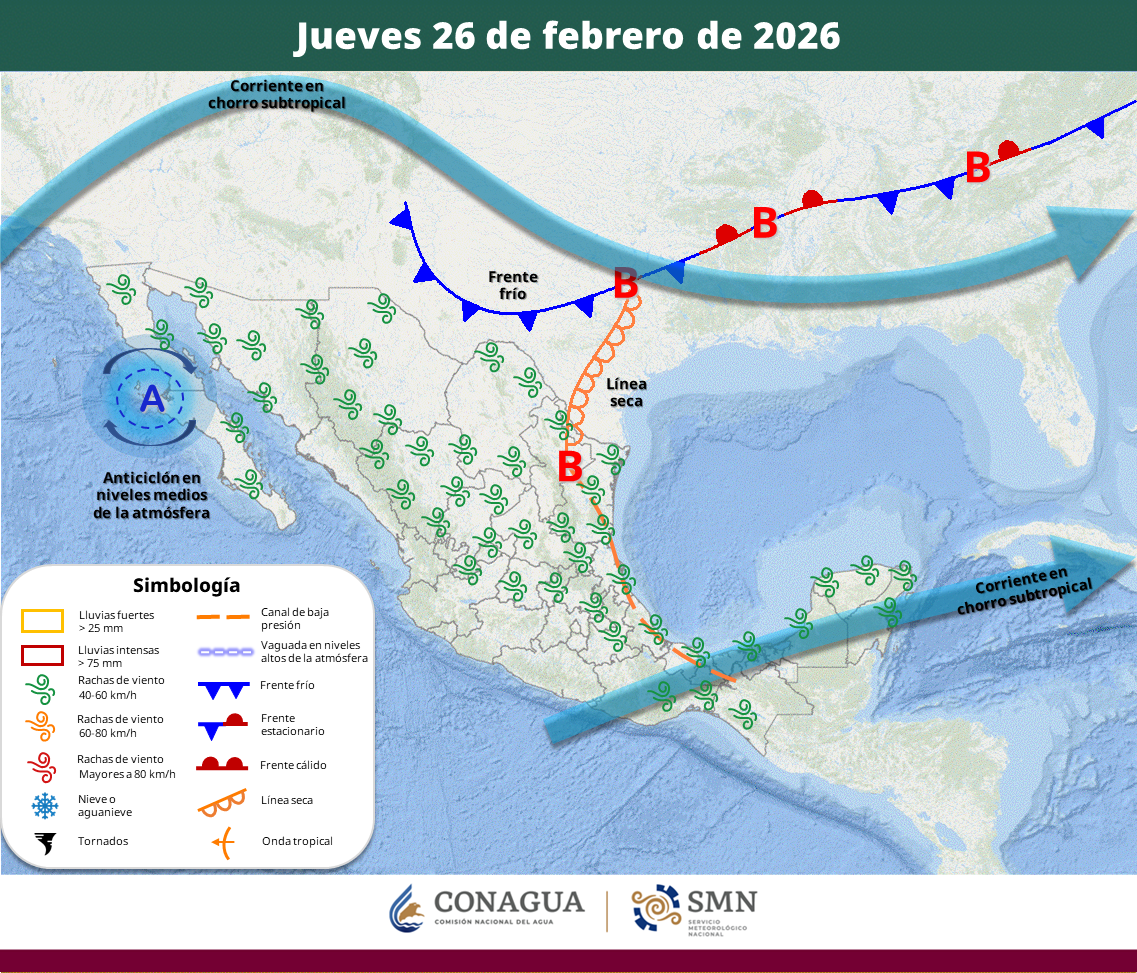 Clima en Sinaloa y México
