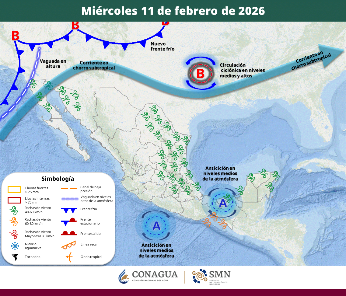 Clima en Sinaloa y México