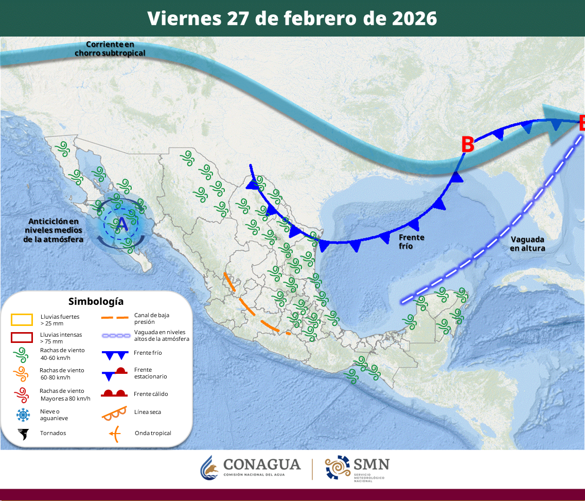 Clima en Sinaloa y México