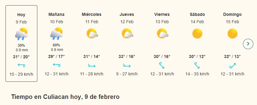 Clima en Sinaloa y México