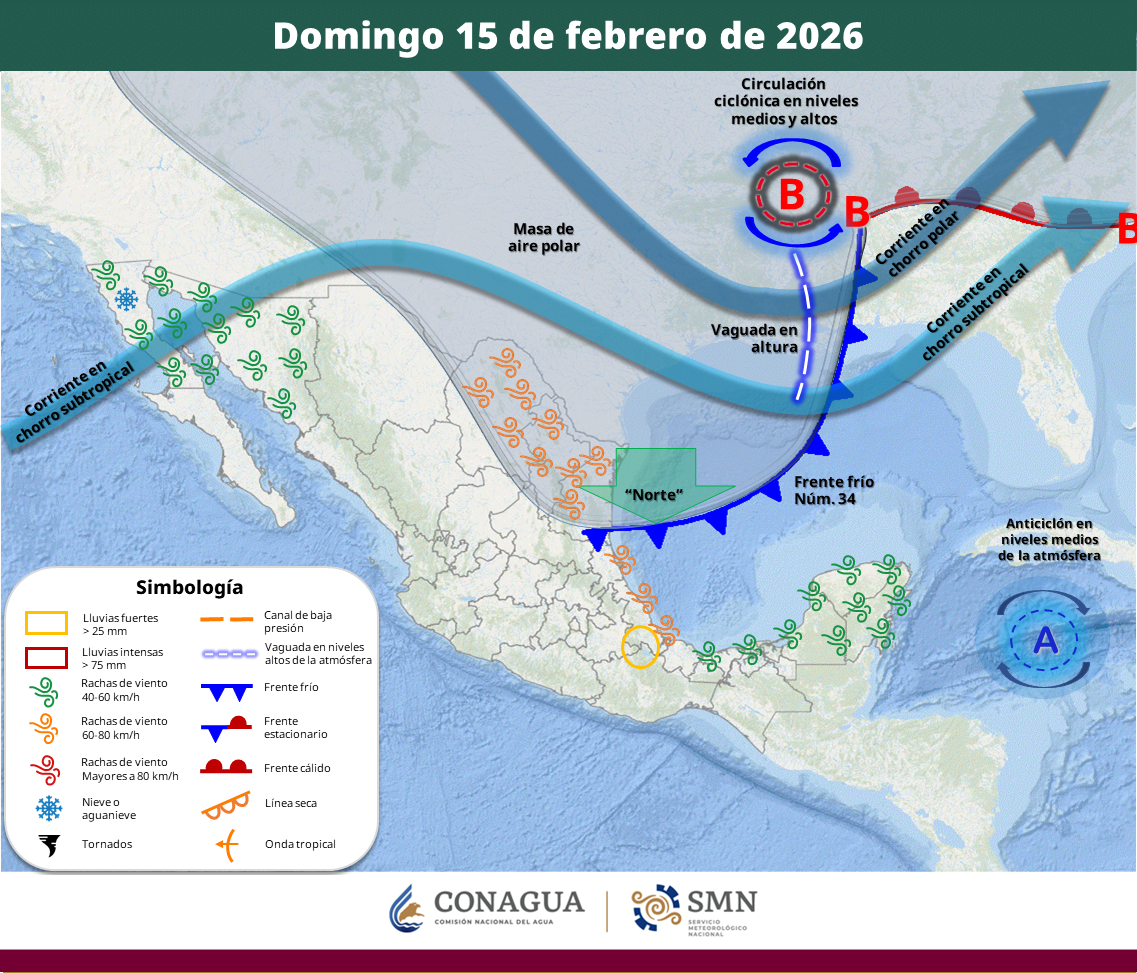 Clima en Sinaloa y México