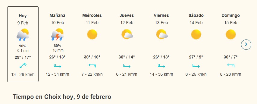 Clima en Sinaloa y México