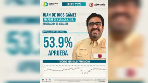 Es un reconocimiento a todo el equipo de trabajo del Ayuntamiento de Culiacán: Gámez Mendívil tras ser el alcalde mejor evaluado de Sinaloa