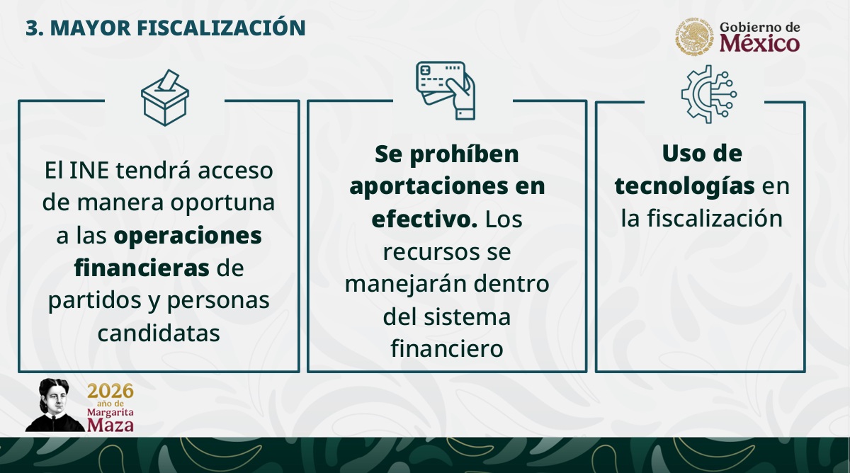 Datos sobre la Reforma Electoral promovida por gobierno federal