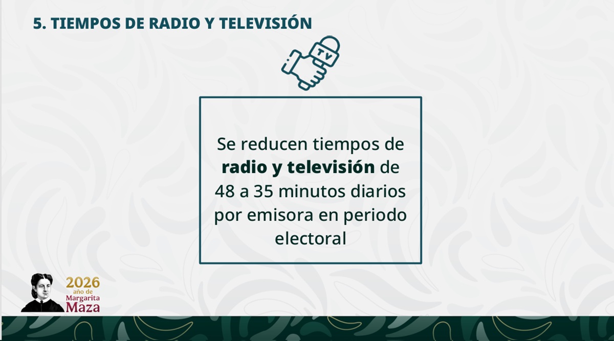 Datos sobre la Reforma Electoral promovida por gobierno federal