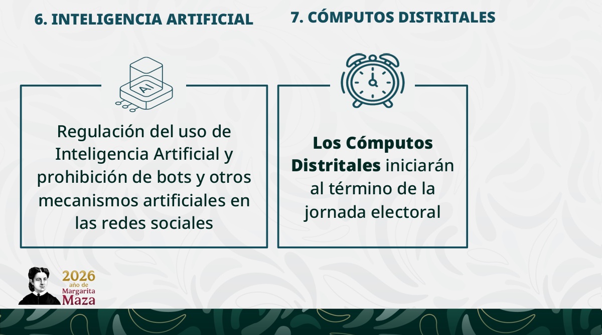 Datos sobre la Reforma Electoral promovida por gobierno federal