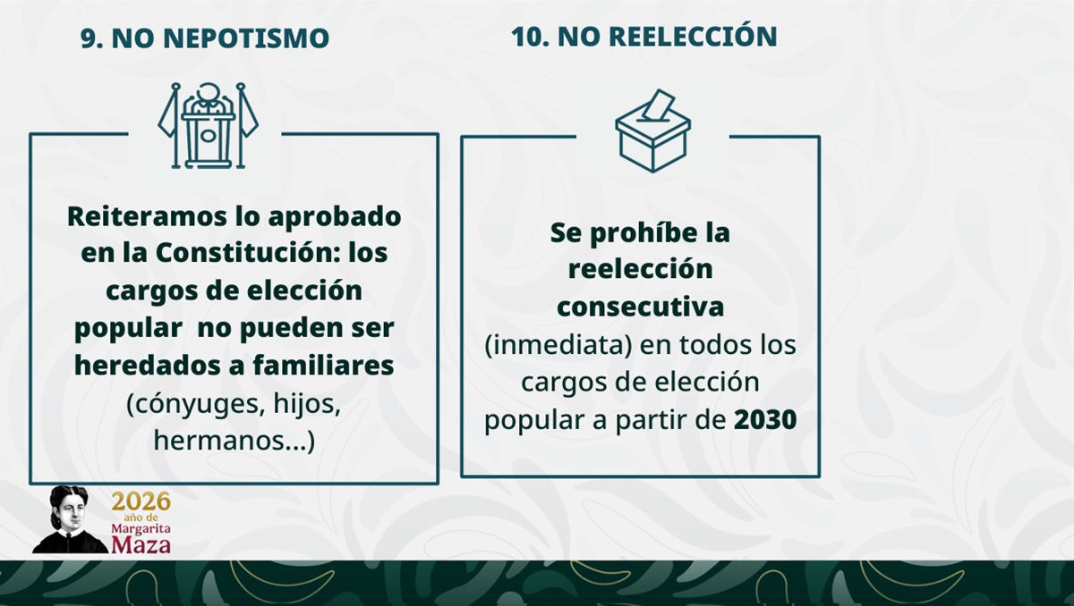 Datos sobre la Reforma Electoral promovida por gobierno federal