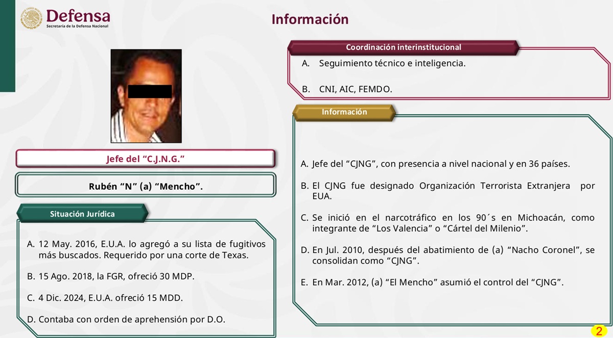Información de la Secretaría de Defensa Nacional sobre el fallecimiento de 'El Mencho'