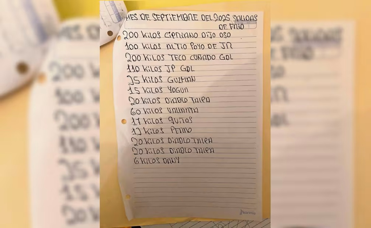 Documentos encontrados en la guarida de 'El Mencho'