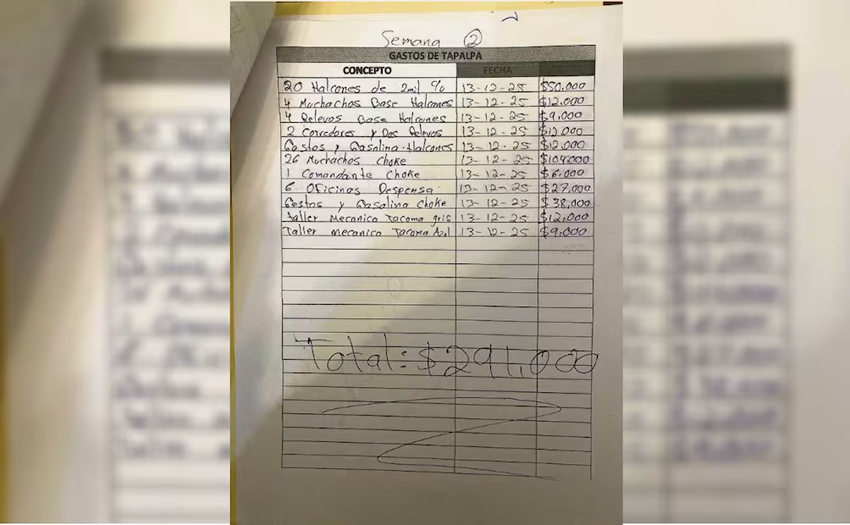 Documentos encontrados en la guarida de 'El Mencho'